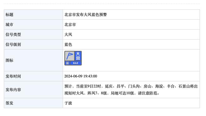 无力回天！哈利伯顿14中8得到20分11助攻&出现3失误&正负值-19